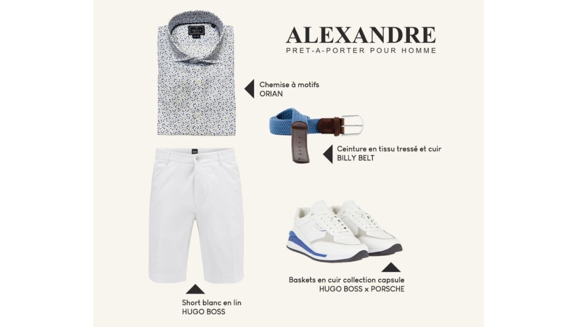 Look Tendance pour Homme : PRINTEMPS ETE 2021